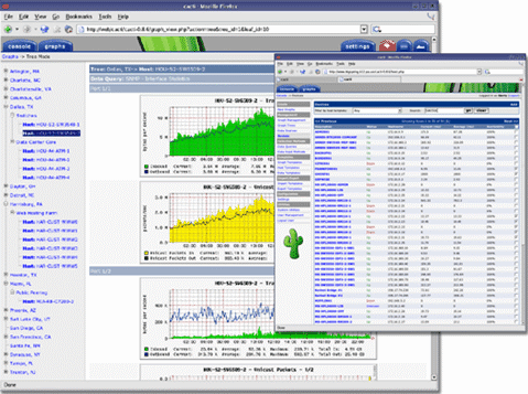 cacti_overview.gif