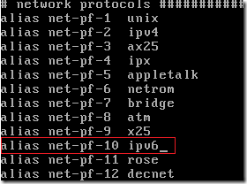 disableipv6inubuntu_1