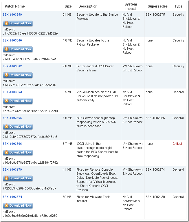 esx302_patches