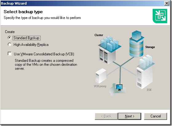 veeam_Backup_2